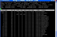 监控Linux性能的18个命令行工具
