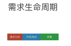 阿里技术专家：持续交付与微服务背后的实践逻辑