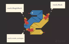 Mock在Python单元测试中的使用
