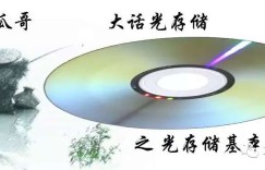 大话光存储（1）光存储基本原理