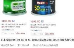 大话蓝光存储(4)光存储系统生态