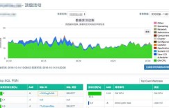 单卡12.8TB闪存卡到底怎么用？