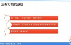 中交兴路运维总监：中小企业如何优雅的管理多机房服务器账号