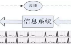 承载IT运维成功之梦：精准运维