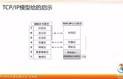 凡客诚品陈贻泰：一套高实用性基础架构，专治电商运维各种痛点