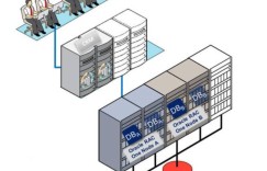 YH3：一文全面了解Oracle RAC One Node