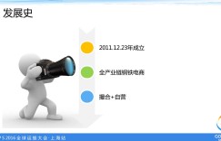 B2B创业型企业的安全运营建设之路