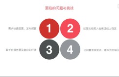 聚美优品的运维平台建设之路