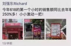1199亿成交额！京东618大捷幕后技术功臣揭秘