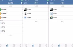 企业微信组织架构同步优化的思路与实操演练