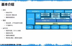 魅族容器云平台基于k8s的自动化运维实践