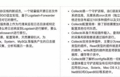轻松筹监控系统实现方案