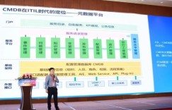 优维科技王津银：创新赋能 银行业新一代CMDB的落地实践