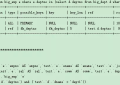 <?php the_title(); ?>