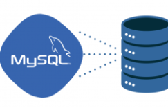 如何在Docker上安装MySQL读写分离